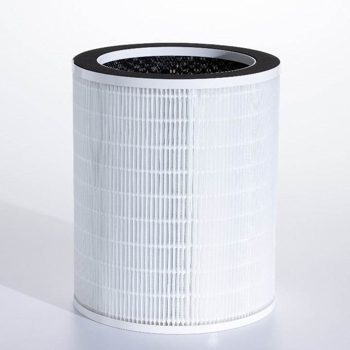 Sans Three-stage Replacement Filter